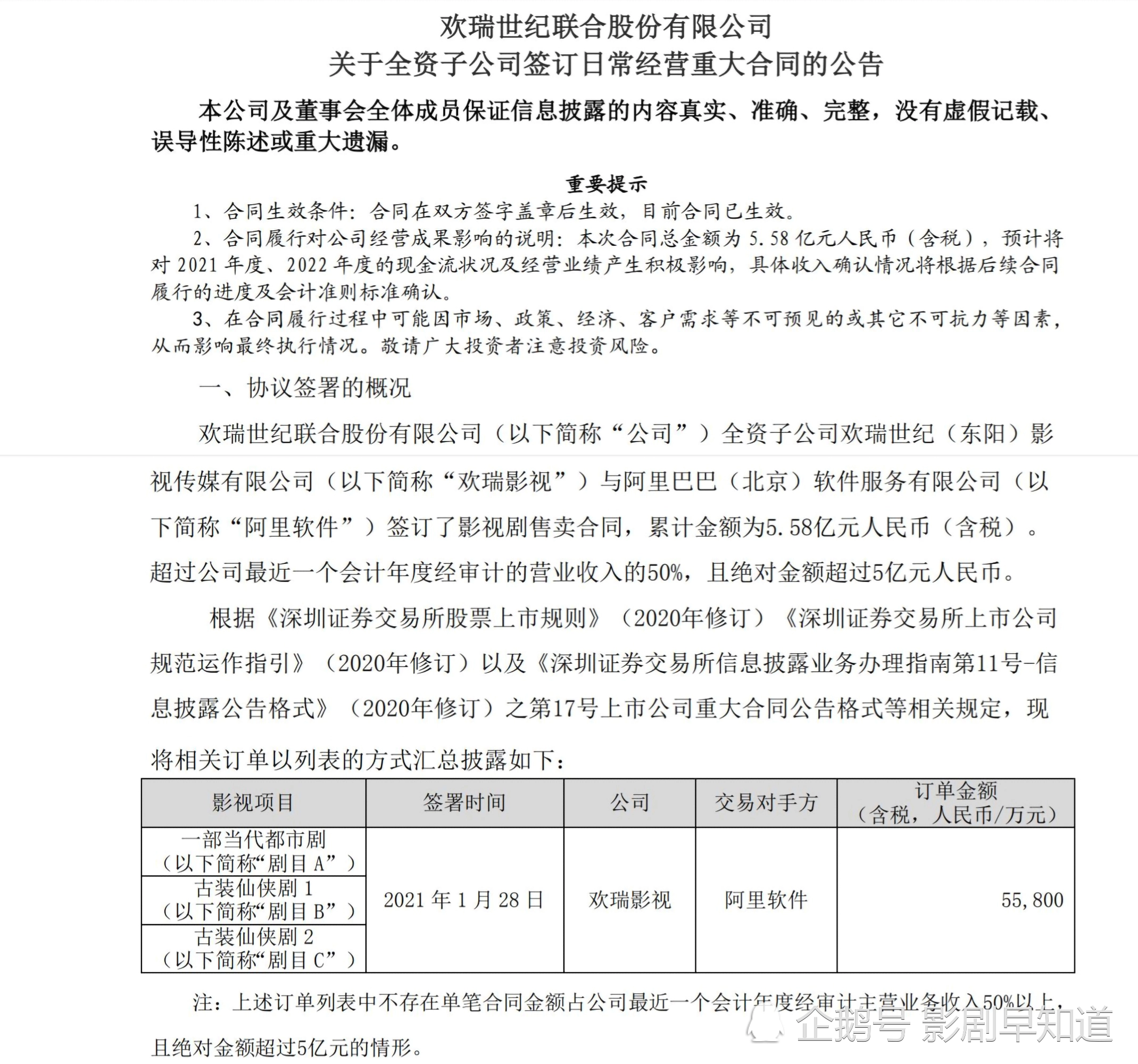 《琉璃》热播，收益增加2400W，欢瑞三部剧打包出售售价不菲