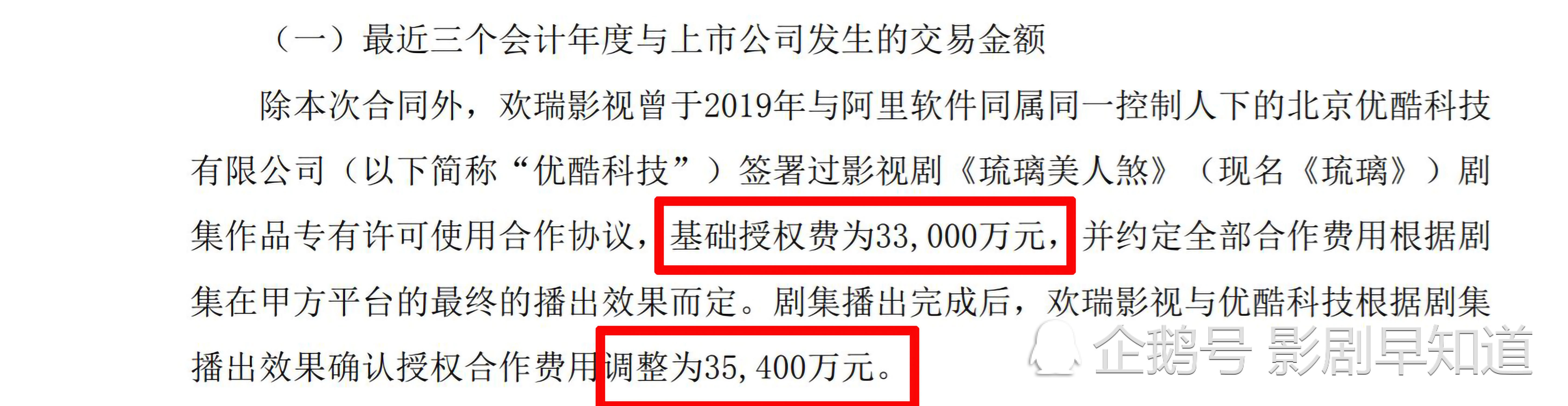 《琉璃》热播，收益增加2400W，欢瑞三部剧打包出售售价不菲