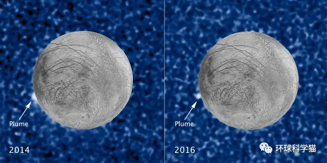 科学家发现，太阳系内可能有生命天体，第1个地外生命或很快找到