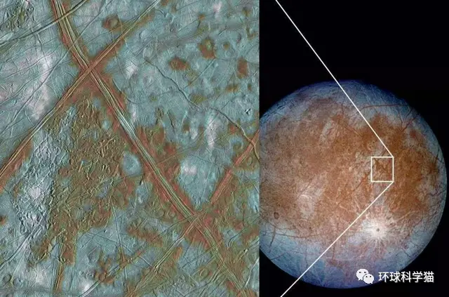 科学家发现，太阳系内可能有生命天体，第1个地外生命或很快找到