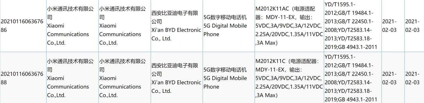 Redmi K40/Pro 入网：配备 33W 充电器，比亚迪电子生产