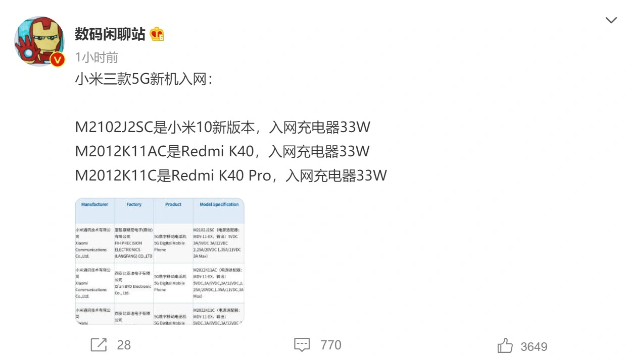 Redmi K40/Pro 入网：配备 33W 充电器，比亚迪电子生产