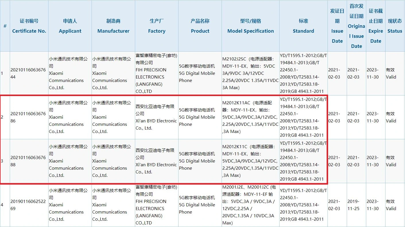 红米K40系列获3C认证：标配33w充电头，超大杯或用小米11同款主摄