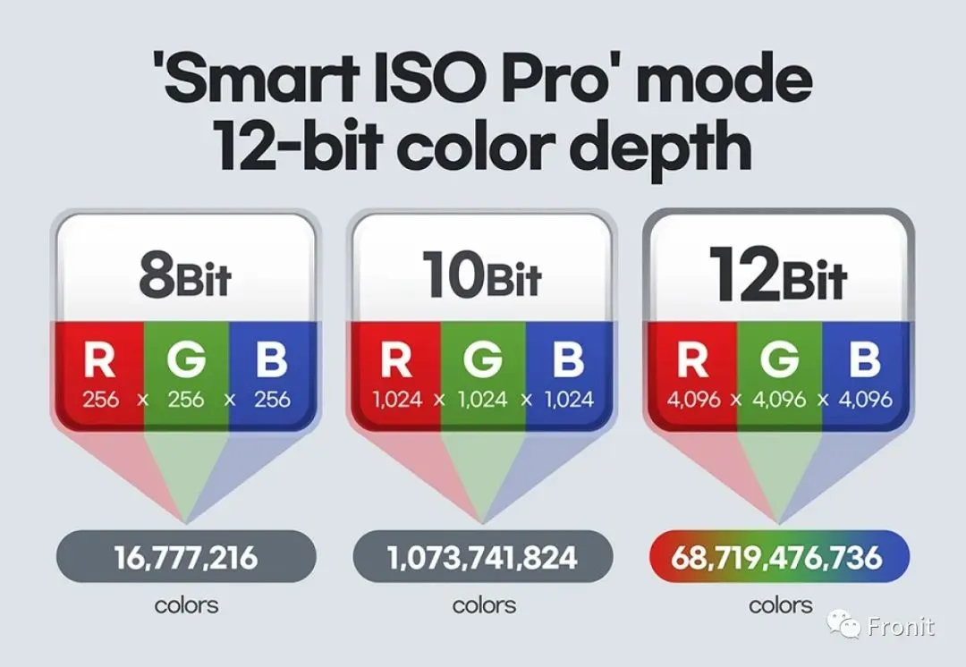 国产机皇将易主，“小米 11 Pro”参数太猛，或将配 5000mAh 电池、200W 快充