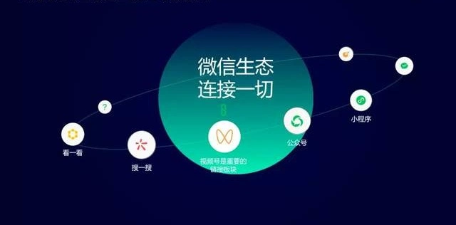 微信进入8.0时代，哪些趋势值得商家把握？