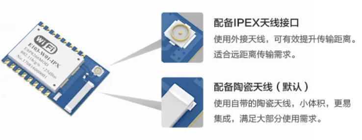 大功率远距离无线收发模块的天线和电源应该怎么选？