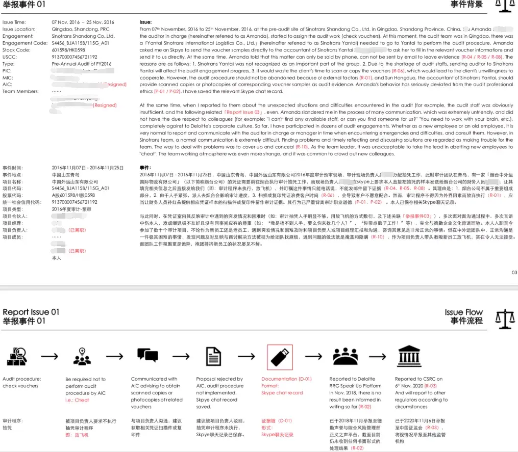 刷屏！两大国际会计所遭员工举报！55页PPT直指造假、审计放水…真相到底如何？证监会：已安排核查