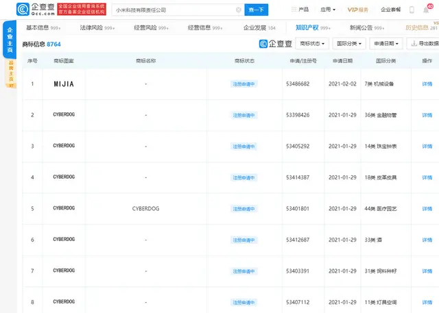 迷惑！小米注册苹果首款浏览器CYBERDOG商标