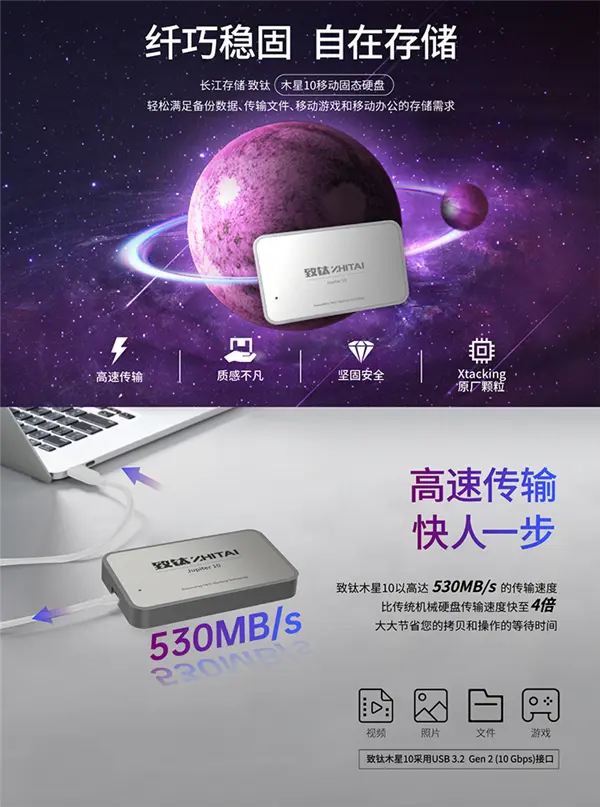 长江存储发布致钛木星10移动SSD：512GB只需499元