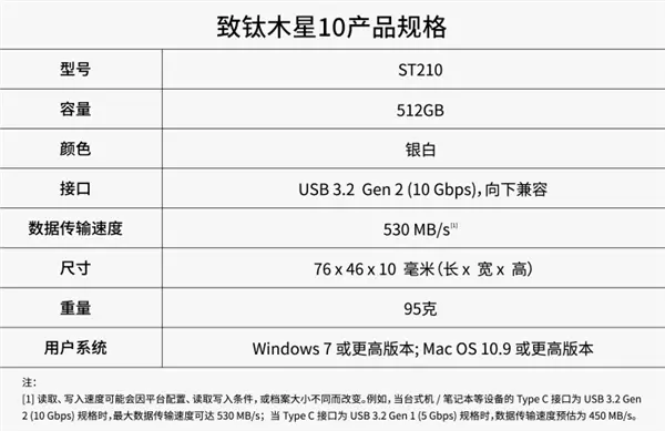 长江存储发布致钛木星10移动SSD：512GB只需499元