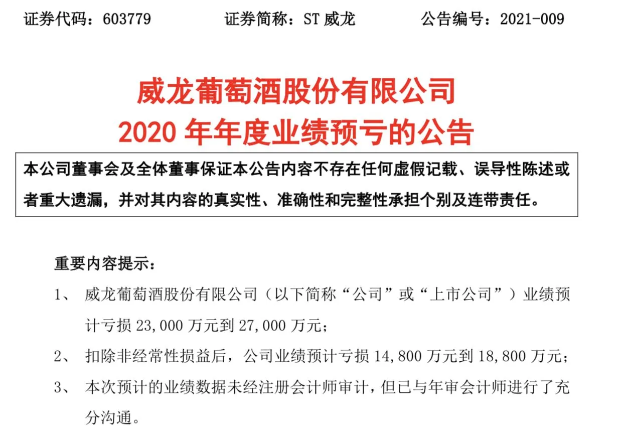 ST威龙董事会非独立董事六选三，两名为鑫诚恒业所提名候选人