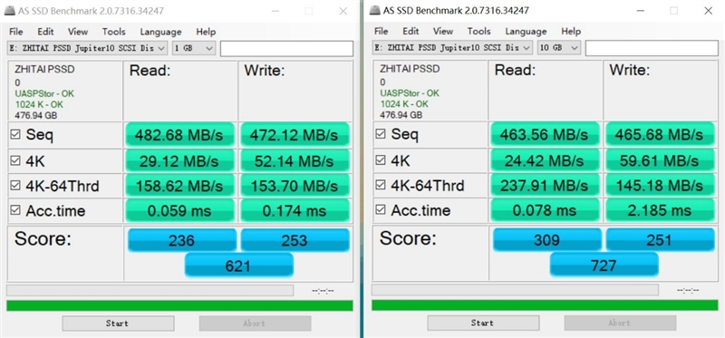 移动SSD中的战斗机！长江存储致钛木星10 512GB SSD评测：满血500MB/s读写