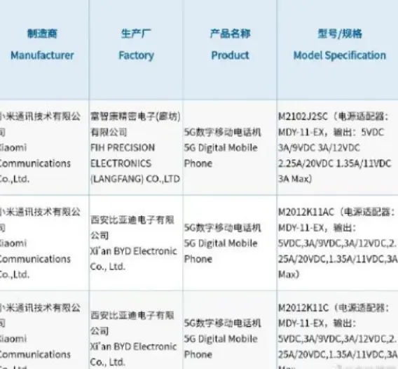 红米K40入网，无感中置打孔设计，颜值超越小米11