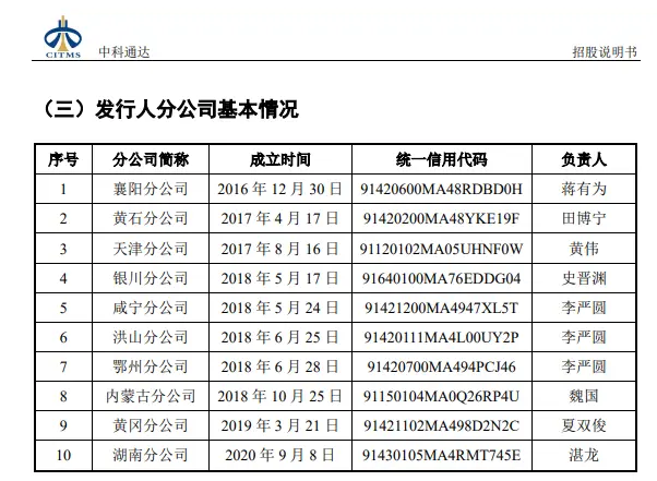 中科通达上演IPO魔法：凭空冒出10家分公司，2017年净利少了千万