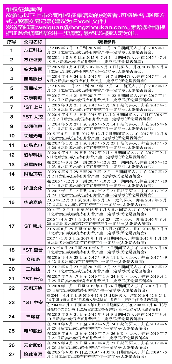 ST飞马：插上“希望”的翅膀