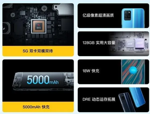 realme V11悄然上架：搭载联发科天玑700处理器！