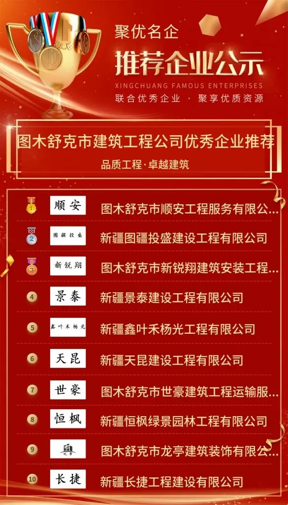 图木舒克市建筑工程公司优秀企业推荐公示