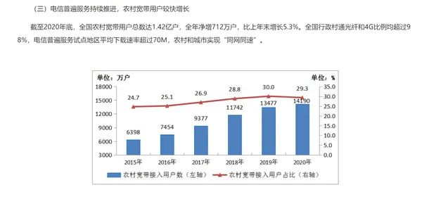 不会用智能手机？过年教会爸妈这个求助通道