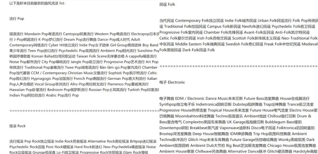 他们用最后的仪式，向虾米告别