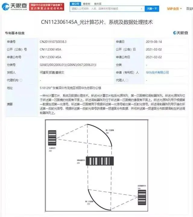 负重前行，华为申请光计算芯片新专利