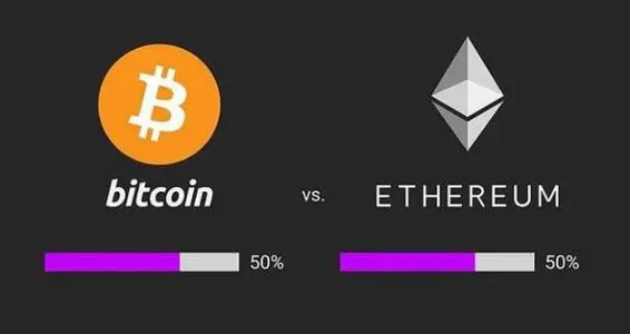 以太坊一周暴涨40％，投资价值完胜比特币