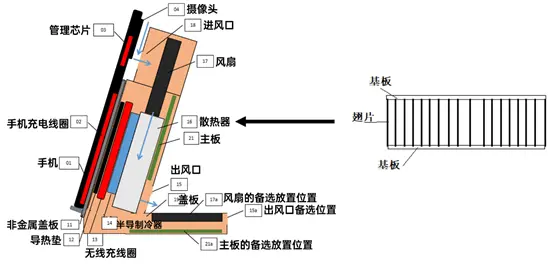 OPPO新一代无线闪充要来了？已通过认证，或是65W改进版