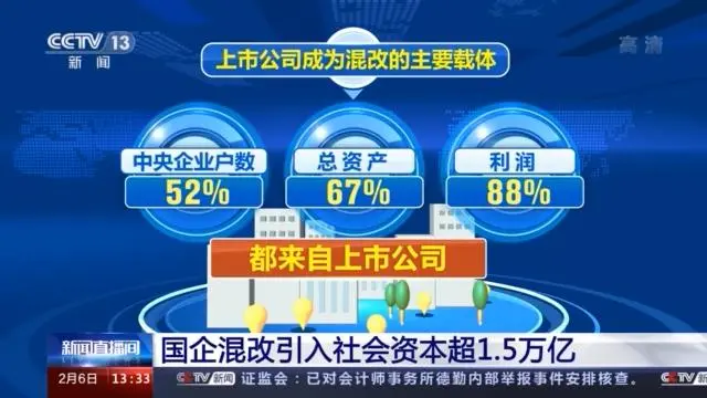 国企混改试点首家单位5日在上交所挂牌上市