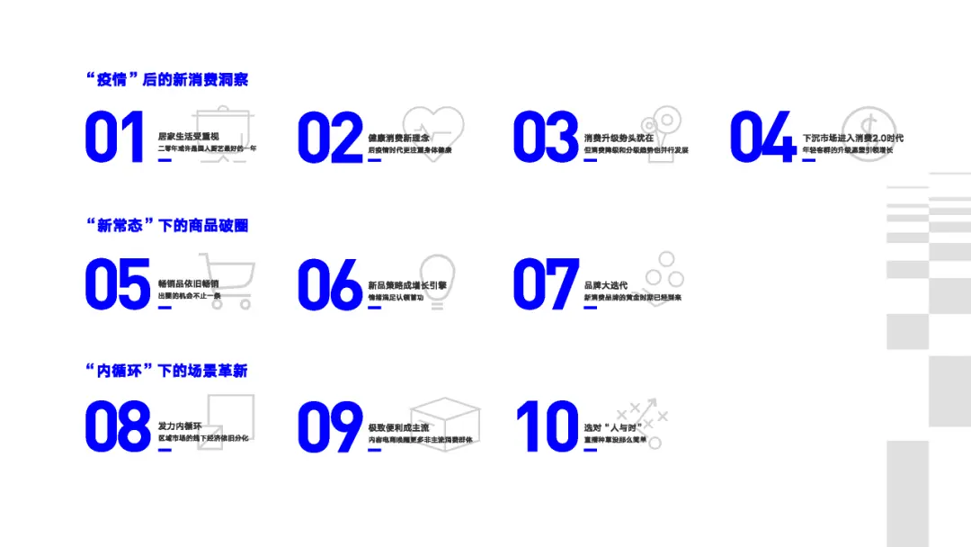 看懂2020年的十大消费新机遇