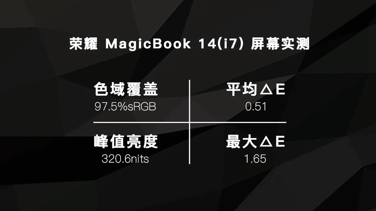 六千多的轻薄本值得买吗？荣耀MagicBook 14深度评测