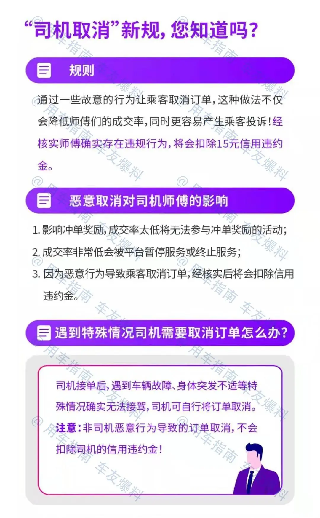 花小猪又出新规，一喂顺风车设上限，网约车司机果断退出