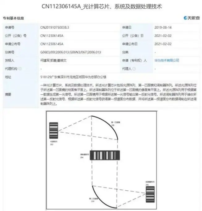 华为没有放弃芯片，谁也没想到，一切竟来得如此之快！