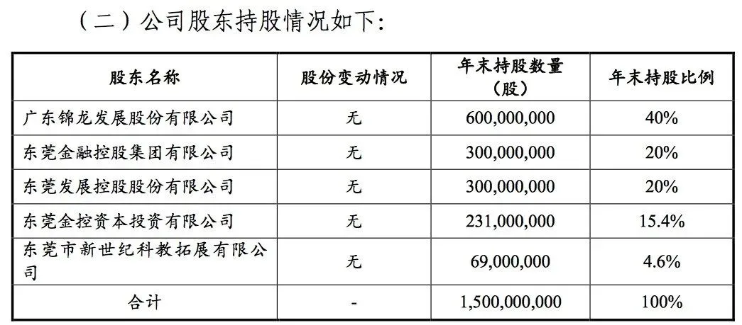 时隔4年，这家券商IPO审核终获重启，曾受实控人出事拖累！排队IPO的还有这几家