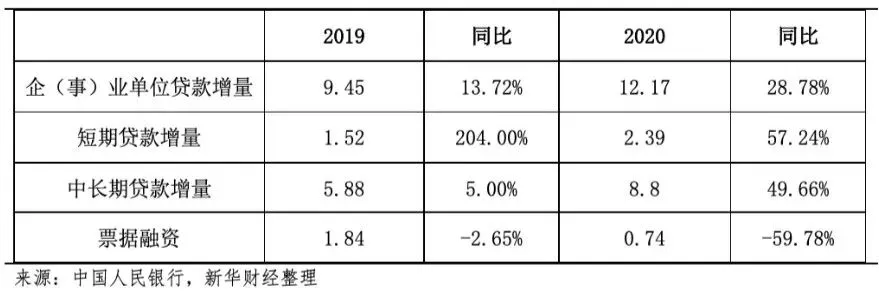 赵建：强势封涨停打破“破发魔咒”，重庆银行引爆银行股行情？