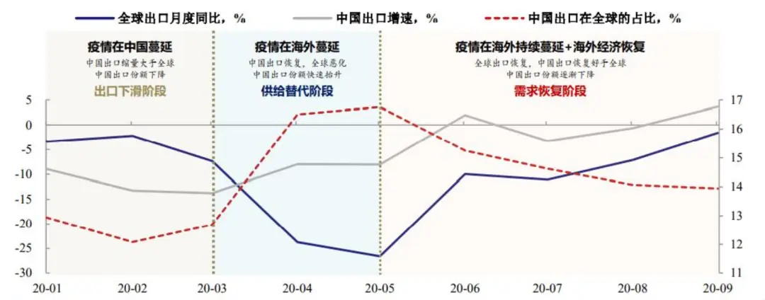 赵建：强势封涨停打破“破发魔咒”，重庆银行引爆银行股行情？