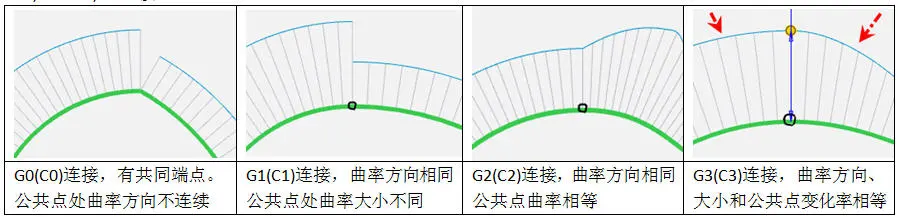 三维设计软件使用者都应该知道的图形图像知识