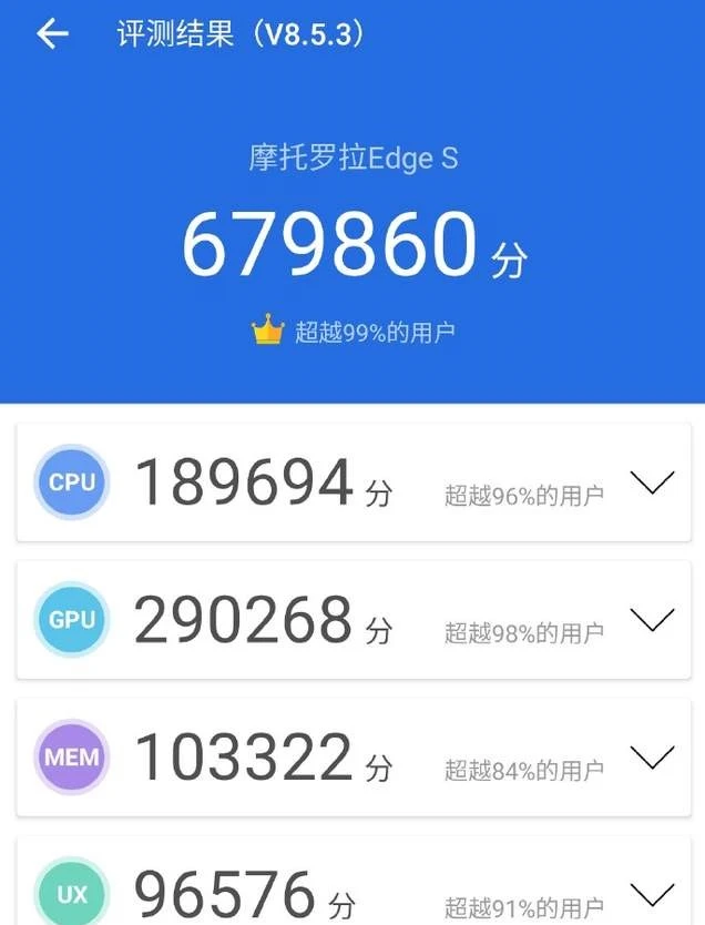 骁龙865性能能否够用？骁龙888最强CPU？三款处理器详细参数