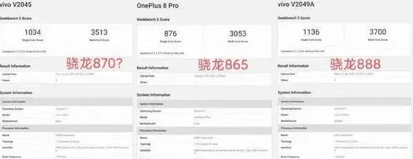 骁龙865性能能否够用？骁龙888最强CPU？三款处理器详细参数