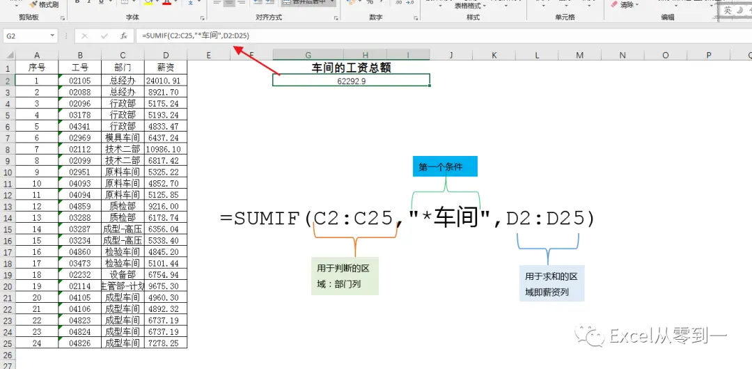 Excel最强大的符号，一个符号代替所有数据，让模糊查询变精确