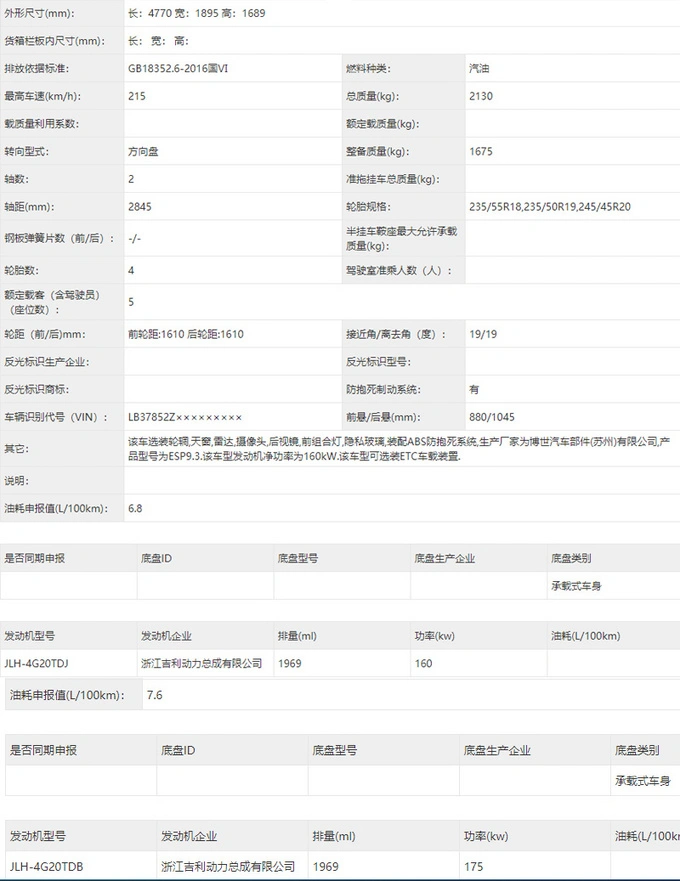 吉利全新SUV实拍，配贯穿尾灯，尺寸超大众途观L，全系2.0T