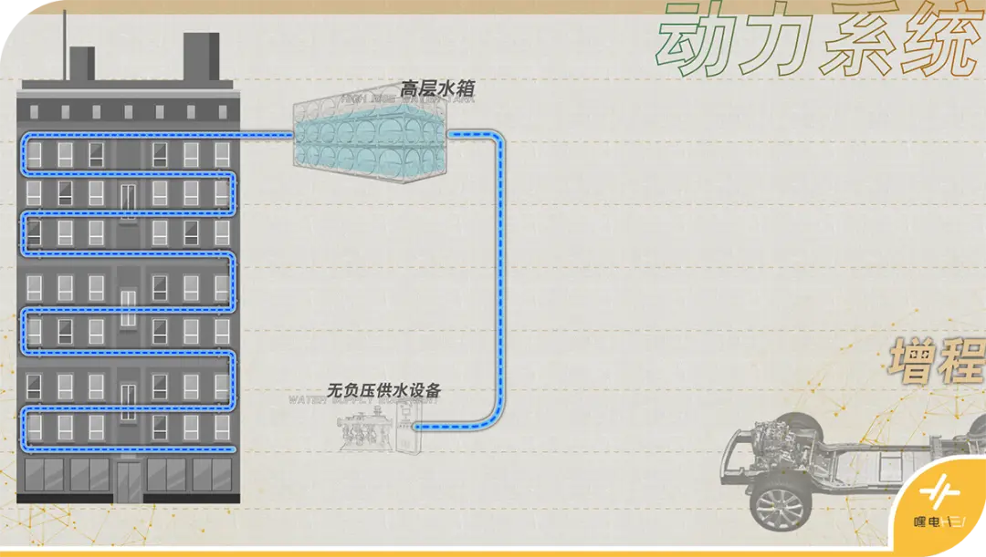 都在搞混动，为什么比亚迪的DM-i超级混动更香？