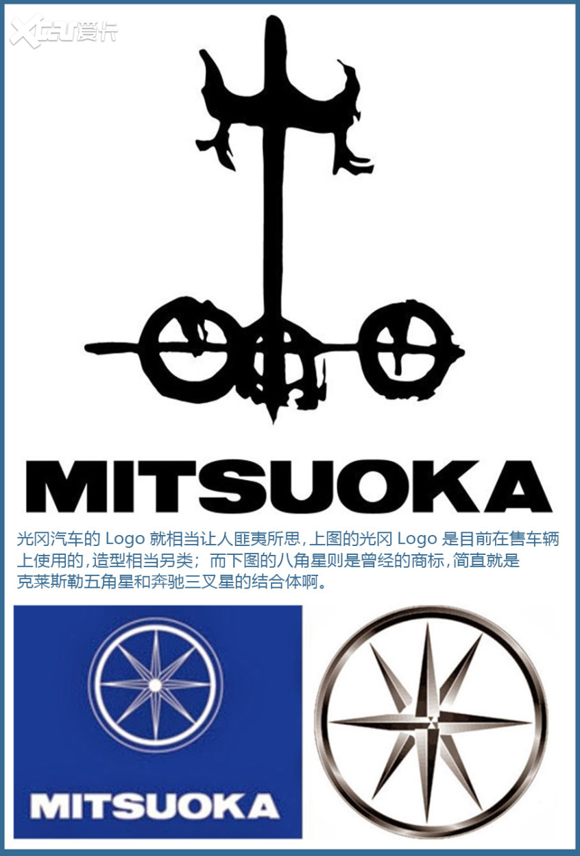 老刘历史课 日本的“山寨车” 光冈汽车