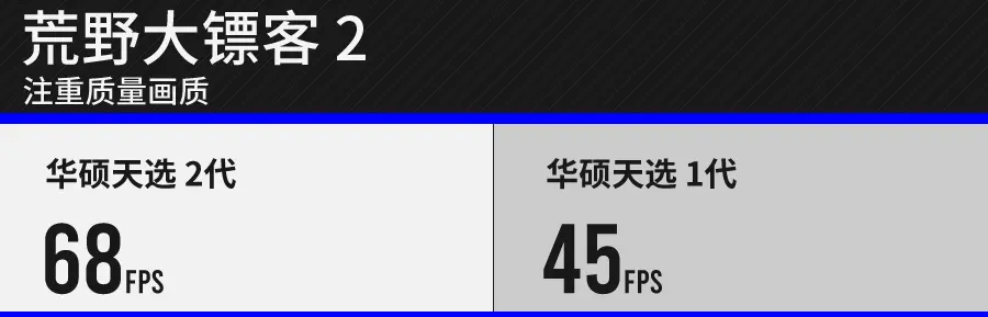 全网最便宜的3070游戏本来了，但我并不推荐你们去抢购。