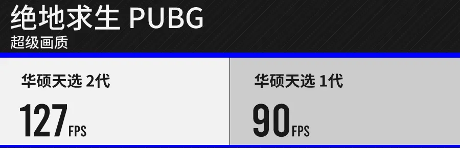 全网最便宜的3070游戏本来了，但我并不推荐你们去抢购。