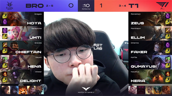 Faker解锁LCK400胜成就 率T1强势2-0碾压BRO