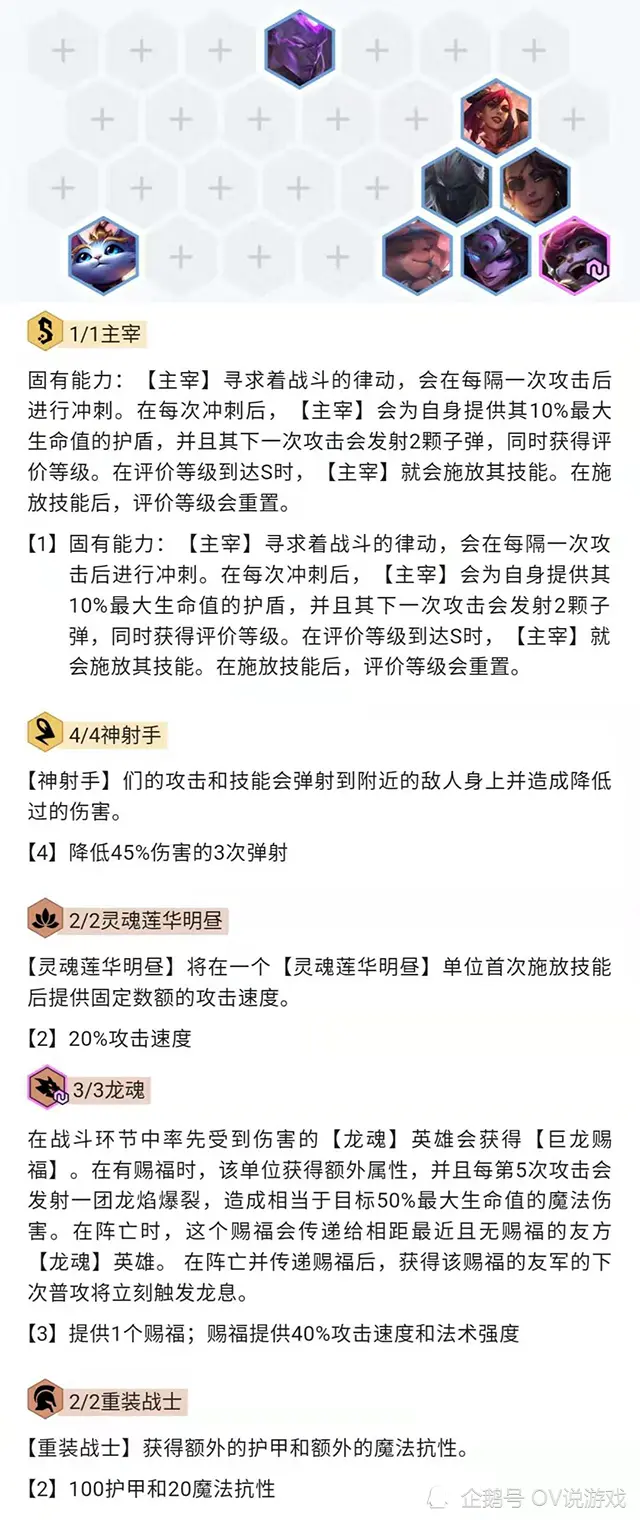 云顶：全新龙魂“一费卡”体系，开局送死却能赢，难点只在天选