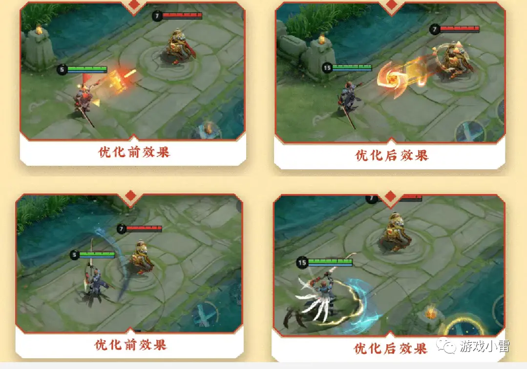 王者榮耀：鎧-絳天戰甲優化完成，八號上線，人形態服裝改動明顯！