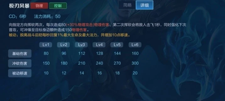 凱新皮膚絳天戰甲上線，一篇攻略幫你完美駕馭機甲快速上分
