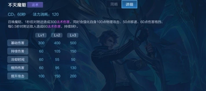 凱新皮膚絳天戰甲上線，一篇攻略幫你完美駕馭機甲快速上分
