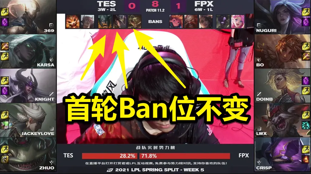 TES不ban芮尔被怒喷，这次真不能怪他们，FPX英雄池太离谱