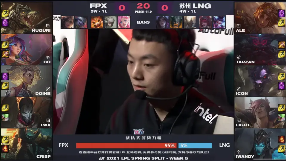 FPX 2-0 LNG：当FPX双人路状态爆表之时